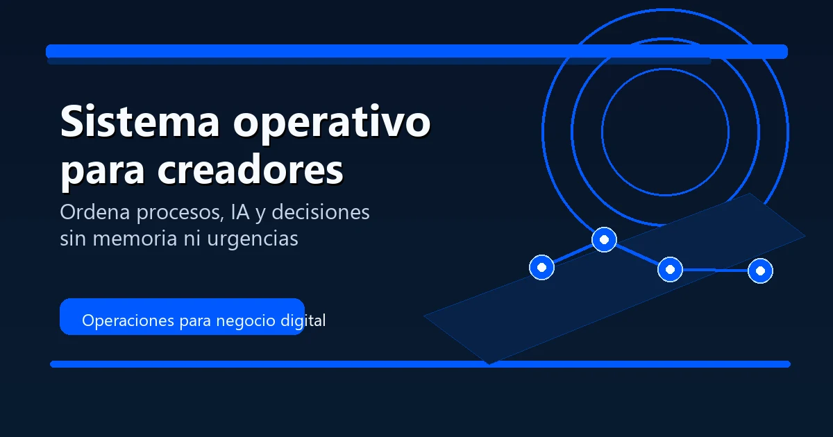 Imagen destacada editorial sobre un sistema operativo para creadores digitales